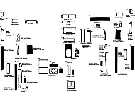 audi a6 1998-2004 Dash Kit Diagram