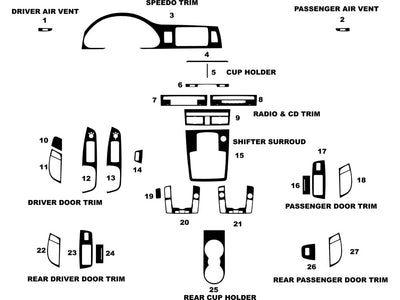 audi q7 2007-2015 Dash Kit Diagram