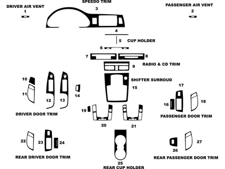 audi q7 2007-2015 Dash Kit Diagram