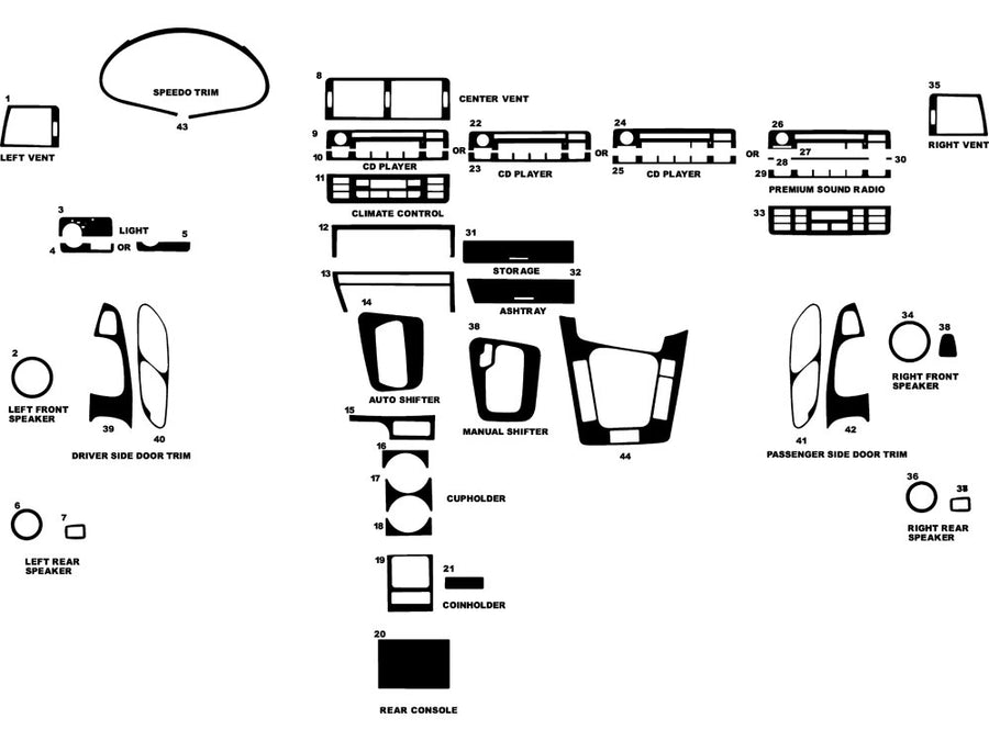 bmw 3-series 1999-2005 Dash Kit Diagram