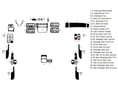 cadillac deville 2000-2005 Dash Kit Diagram