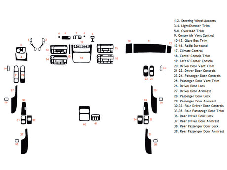 cadillac deville 2000-2005 Dash Kit Diagram