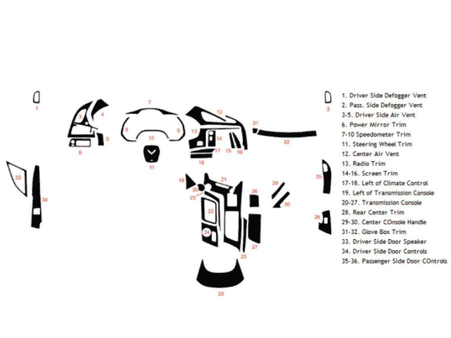 chevrolet corvette 2014-2019 Dash Kit Diagram