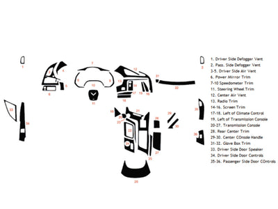 chevrolet corvette 2014-2019 Dash Kit Diagram