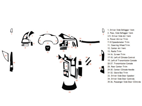 chevrolet corvette 2014-2019 Dash Kit Diagram