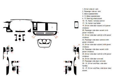 gmc savana 2008-2025 Dash Kit Diagram