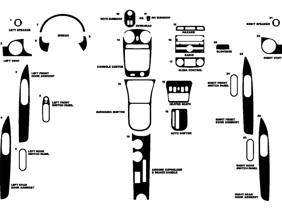 chevrolet hhr 2006-2007 Dash Kit Diagram
