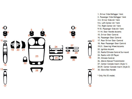 chevrolet hhr 2008-2010 (ss) Dash Kit Diagram