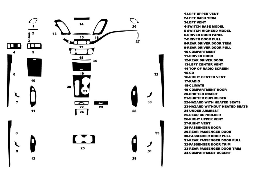 chevrolet impala 2014-2020 (v6) Dash Kit Diagram