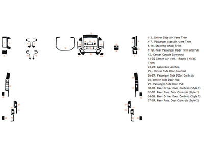 chevrolet silverado 2014-2018 (1500) Dash Kit Diagram