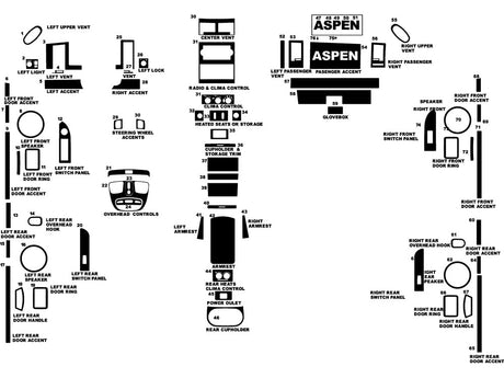 chrysler aspen 2007-2009 Dash Kit Diagram