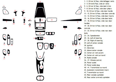 dodge avenger 2011-2014 Dash Kit Diagram