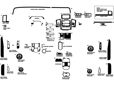 dodge ram 2002-2005 (1500) Dash Kit Diagram
