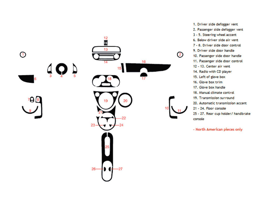 fiat 500 2012-2015 Dash Kit Diagram