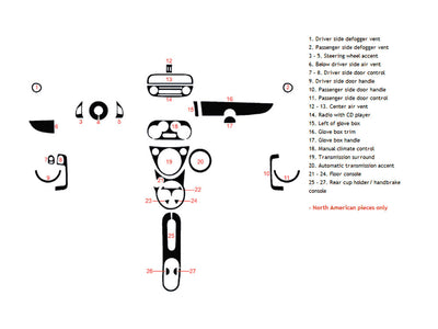 fiat 500 2012-2015 Dash Kit Diagram