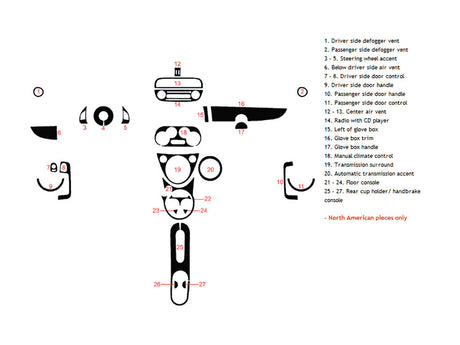 fiat 500 2012-2015 Dash Kit Diagram