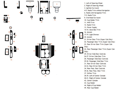 ford f-150 2013-2015 Dash Kit Diagram