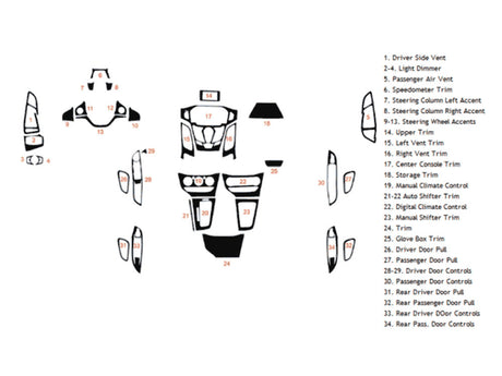 ford focus 2012-2014 Dash Kit Diagram
