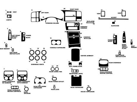 gmc yukon 2001-2002 (denali) Dash Kit Diagram