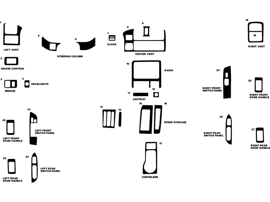 honda passport 1998-2002 Dash Kit Diagram