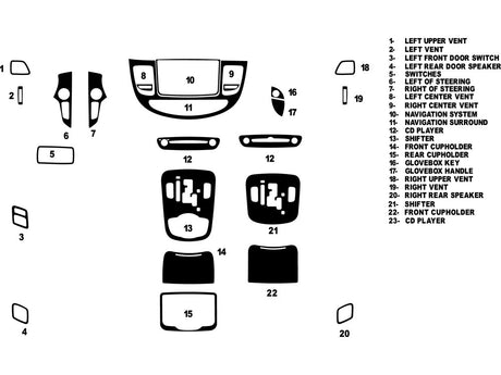 hyundai genesis 2009-2014 (sedan) Dash Kit Diagram