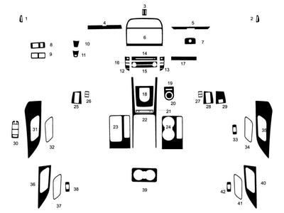 jaguar f-pace 2017-2020 Dash Kit Diagram