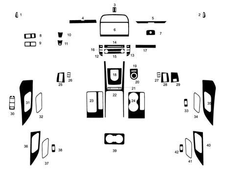 jaguar f-pace 2017-2020 Dash Kit Diagram