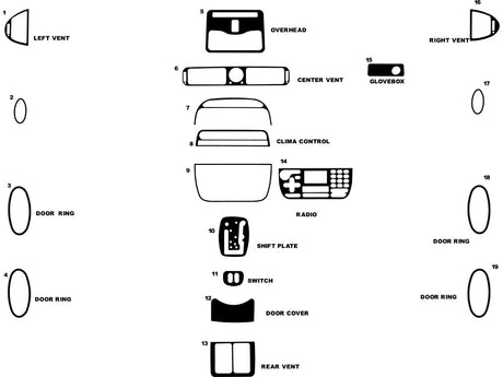jaguar xj-series 1998-2003 Dash Kit Diagram