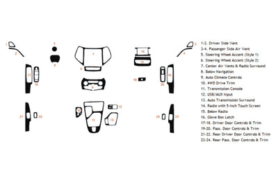 jeep cherokee 2014-2018 Dash Kit Diagram