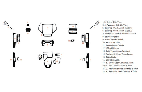 jeep cherokee 2014-2018 Dash Kit Diagram