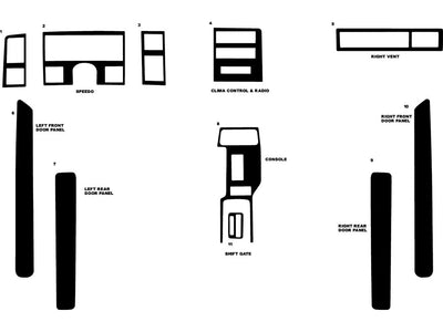 jeep cherokee 1986-1994 Dash Kit Diagram