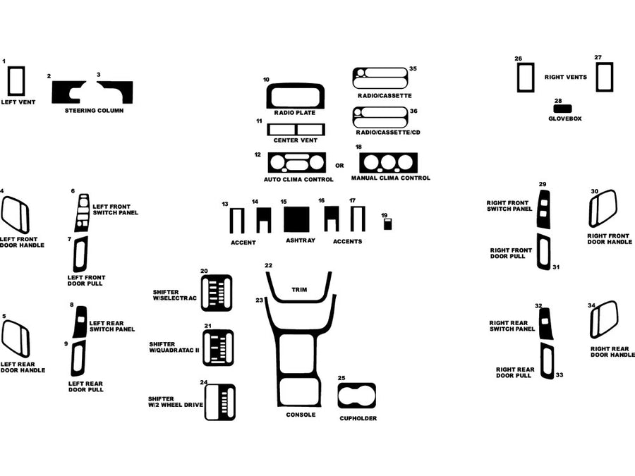 jeep grand cherokee 2000-2002 Dash Kit Diagram