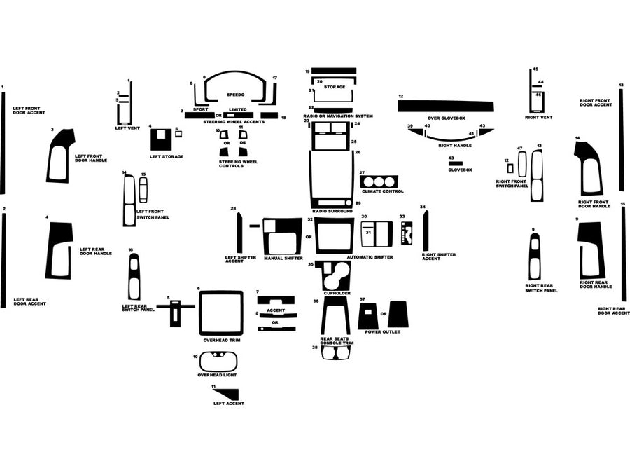 jeep liberty 2008-2012 Dash Kit Diagram