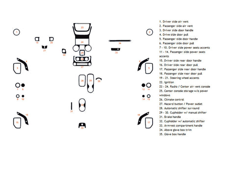 jeep wrangler 2011-2018 (jk) Dash Kit Diagram