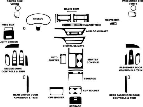 kia sedona 2015-2021 Dash Kit Diagram