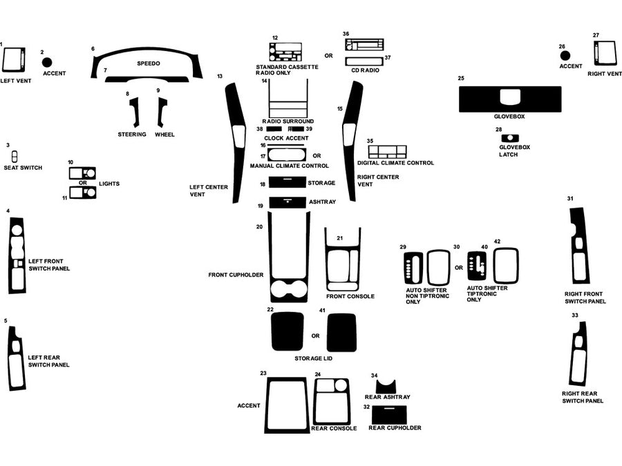 kia sorento 2003-2006 Dash Kit Diagram