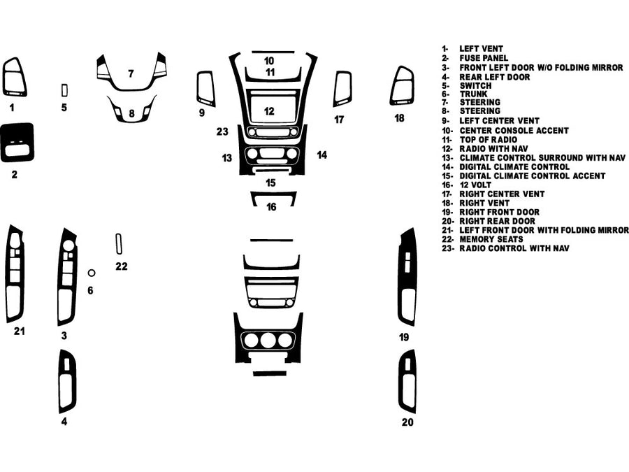 kia sorento 2014-2015 Dash Kit Diagram
