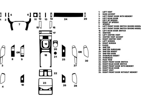 land rover range rover evoque 2012-2019 Dash Kit Diagram