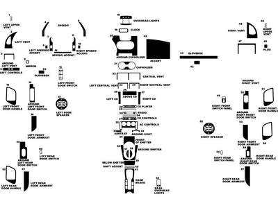 land rover freelander 2004-2005 Dash Kit Diagram