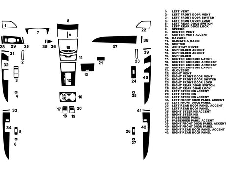 lincoln mkx 2011-2015 Dash Kit Diagram