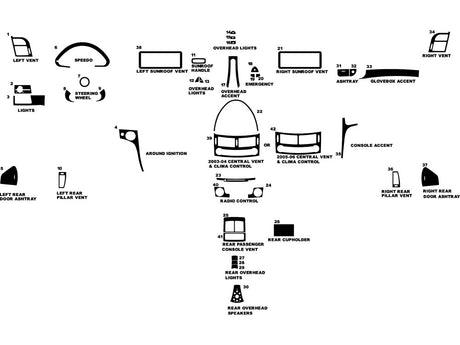mercedes-benz e-class 2003-2009 Dash Kit Diagram