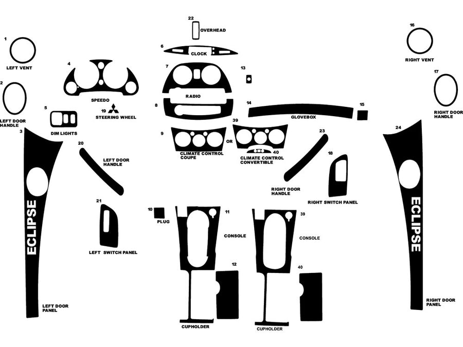 mitsubishi eclipse 2006-2012 Dash Kit Diagram