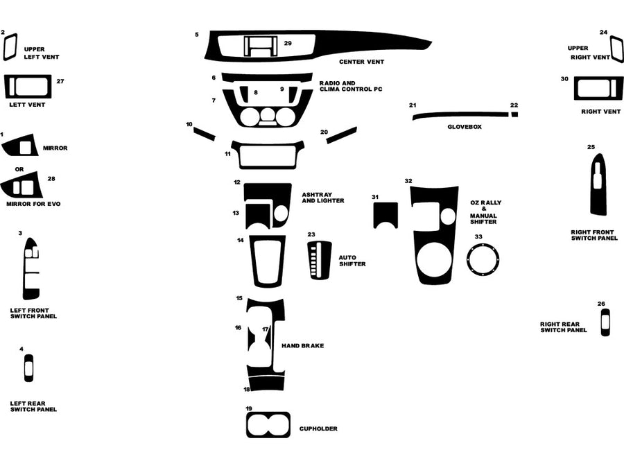 mitsubishi evolution 2003-2006 Dash Kit Diagram