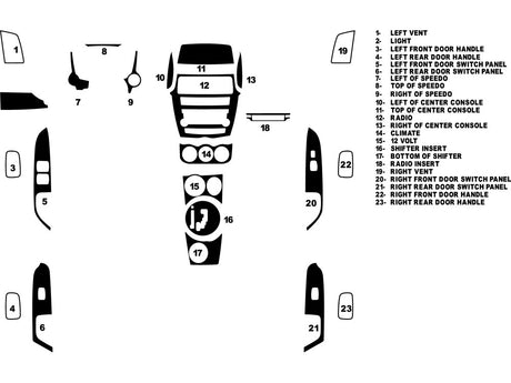 mitsubishi outlander sport 2011-2013 Dash Kit Diagram