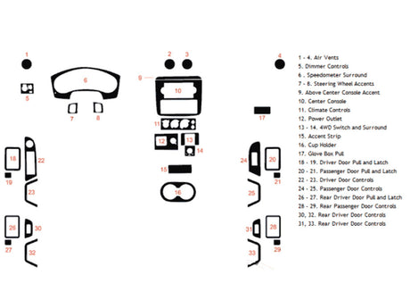 mitsubishi raider 2006-2007 Dash Kit Diagram