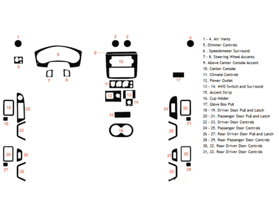 mitsubishi raider 2006-2007 Dash Kit Diagram