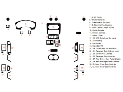 mitsubishi raider 2006-2007 Dash Kit Diagram