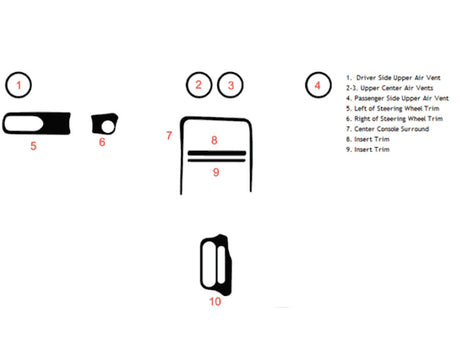 pontiac grand am 1993-1998 Dash Kit Diagram