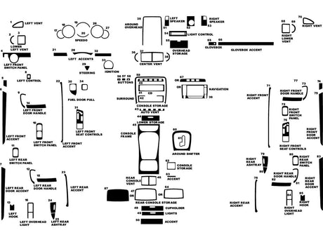 porsche cayenne 2003-2010 Dash Kit Diagram