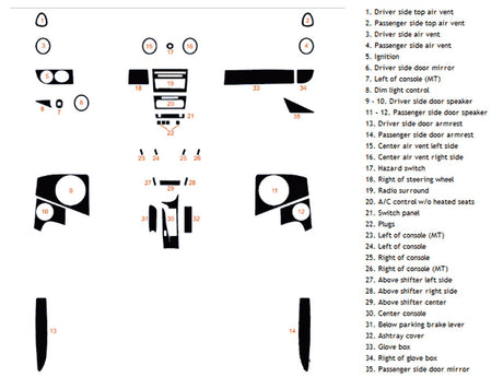 porsche cayman 2006-2008 Dash Kit Diagram